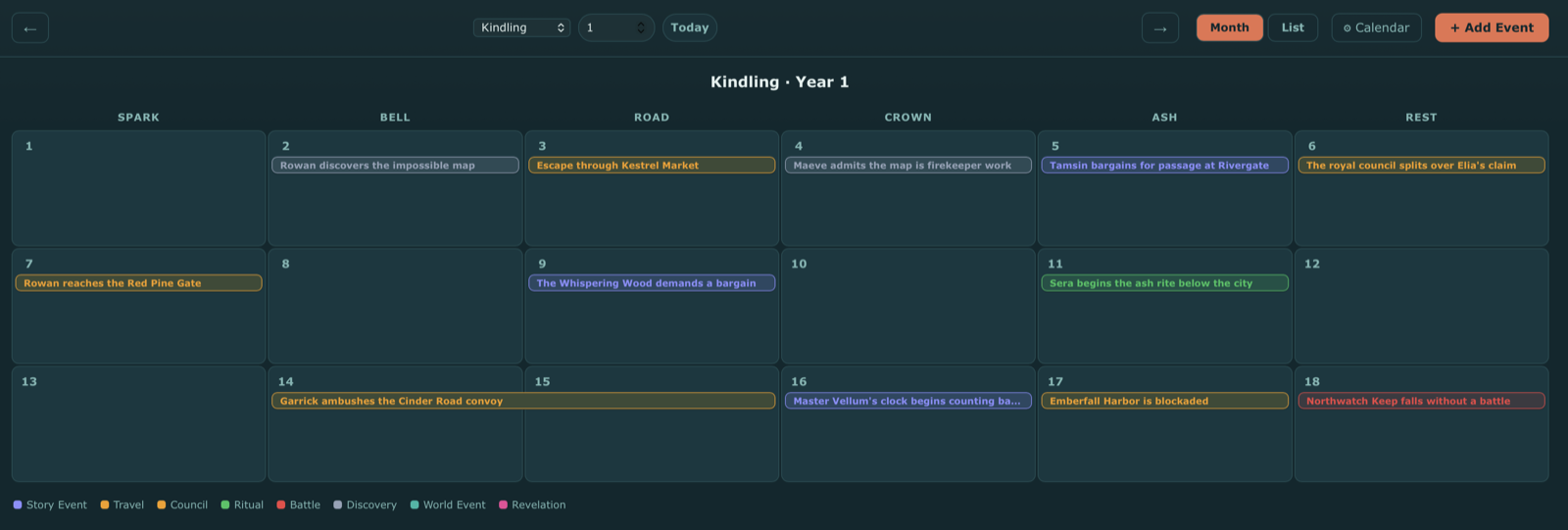 Your Own World's timeline calendar view showing story events plotted across a custom calendar